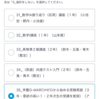 安房高校 夏期課外ルネサンスプロジェクト